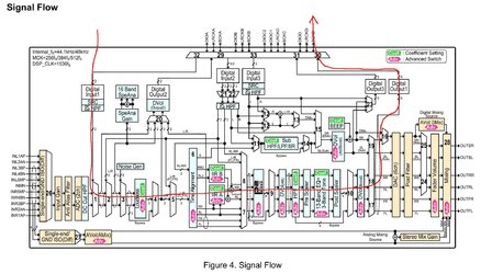 Signalverlauf Rohm BU32107EFV-M.jpg