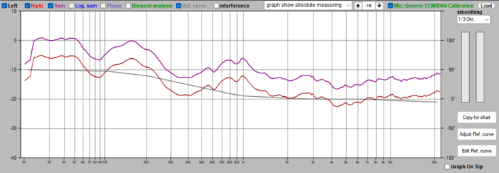 ECM8000 Nasenspitze mit Korrektur s Screenshot 2024-05-21 164909.png