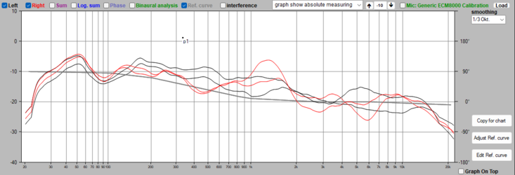 OKM2 Ohr 2nd und FRED OKM1 Screenshot 2024-05-21 165612.png