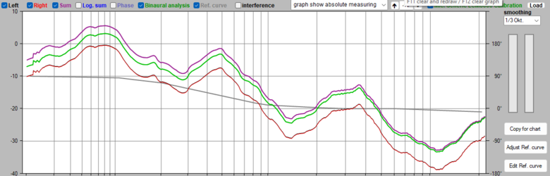 ECM 3000 Nase Screenshot 2024-05-22 194931.png