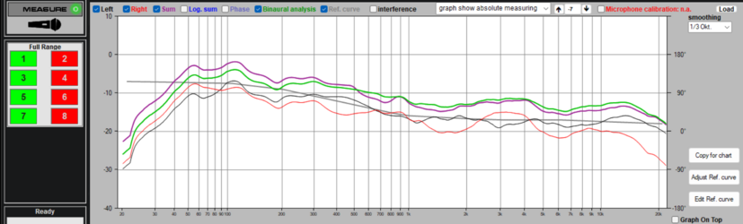 Mosconi Messung 20240619-01.png