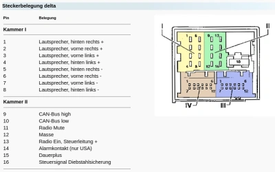 steckerbelegung_delta.webp