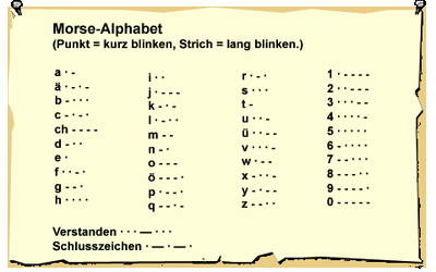 morsealphabet.gif