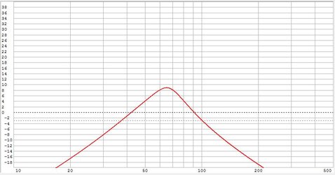 Bandpass ohne Filter.JPG