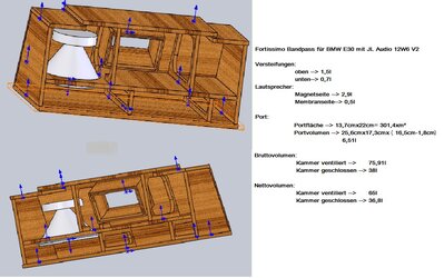 Fortissimo Bandpass 36,8l + 65 l ort 301,4cm².jpg