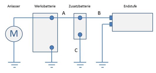 Zusatzbatterie.JPG