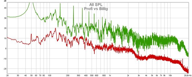 Profi vs Billig.jpg