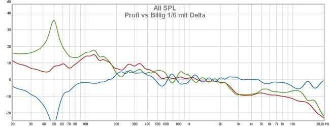 Profi vs Billig 6.jpg