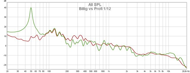 Profi vs Billig 12-3.jpg