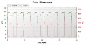 NSB125 Test 3000W Motor an ohne Cap.jpg