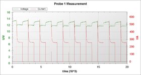 NSB125 Test 3000W Motor an ohne Cap mit SPV20.jpg