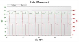 NSB125 Test 3000W Motor an ohne Cap mit 2x8AH.jpg