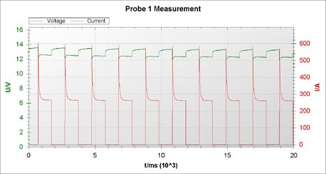 NSB125 Test 3000W Motor an ohne Cap mit 2x8AH.jpg