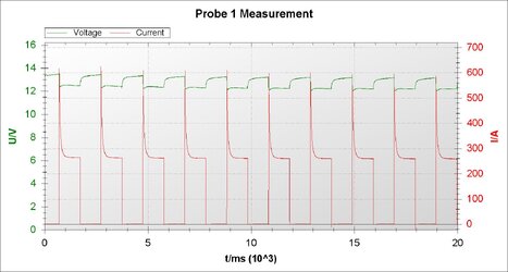 NSB125 Test 3000W Motor an mit Cap mit 2x8AH.jpg