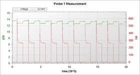 NSB125 Test 3000W Motor an ohne Cap mit 123-B.jpg