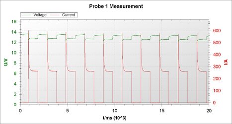 NSB125 Test 3000W Motor an ohne Cap mit 123-B.jpg