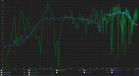 1Q_BR_1m_vs_2cm.webp