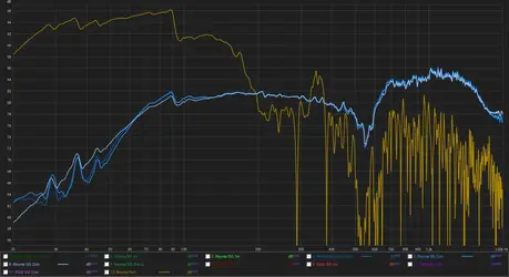 1Q_BR_vs_GG_2cm.webp