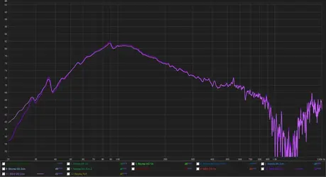 BW_BR_vs_GG_2cm.webp