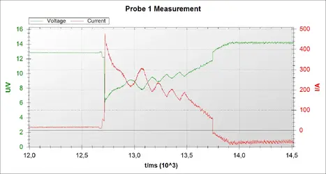 P_Warmstart FePo_only-2.webp