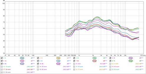 WG 12 Zoll 0-90 Grad.png