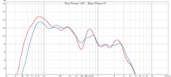 L TMT Phase 180 und 0.jpg