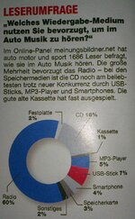 Quellen im Auto.jpg