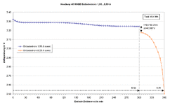 Headway 40160SE Entladestrom 1,60...8,00 A.gif