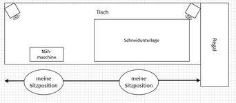 Ecke.jpg