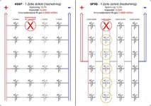 _4S6P vs 6P4S 1 Zelle hochohmig.jpg