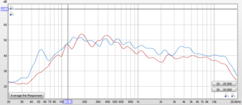 mid L (rot) + R (blau) flat ohne EQ .PNG