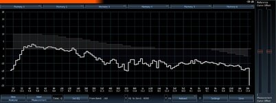 Harman-Front+Center+Sub_equalized+DBE.jpg