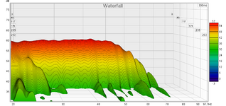 Weiche_waterfall.png