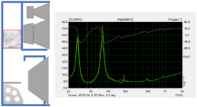 Fibsorb 50 0,25qm Mitte.png