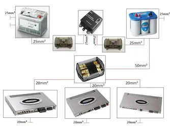 Stromdiagramm.webp