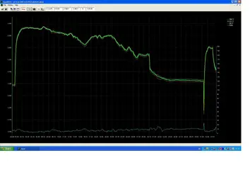 Fepo Fahrtest.webp