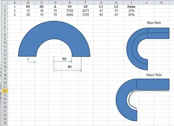 Radius.webp