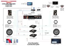 Anschlussplan 2019.jpg